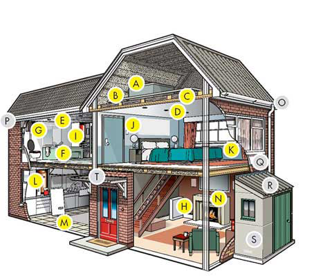 Asbestos surveyor assessing a residential property
